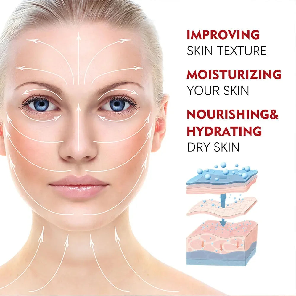 Youthful Radiance Retinol Cream™