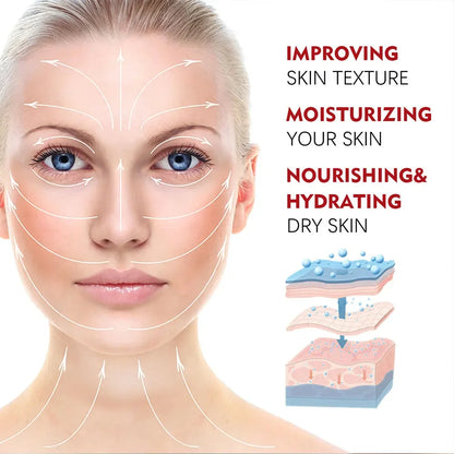 Youthful Radiance Retinol Cream™